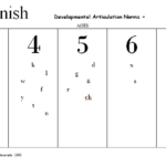 Articulation Norms For Spanish And English Bilinguistics   Developmental Artic Spanish 150x150 