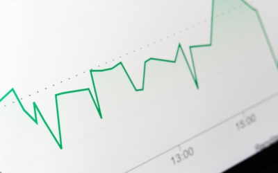 Articulation testing: Why don’t the percentiles line up with the standard scores the way they are supposed to?