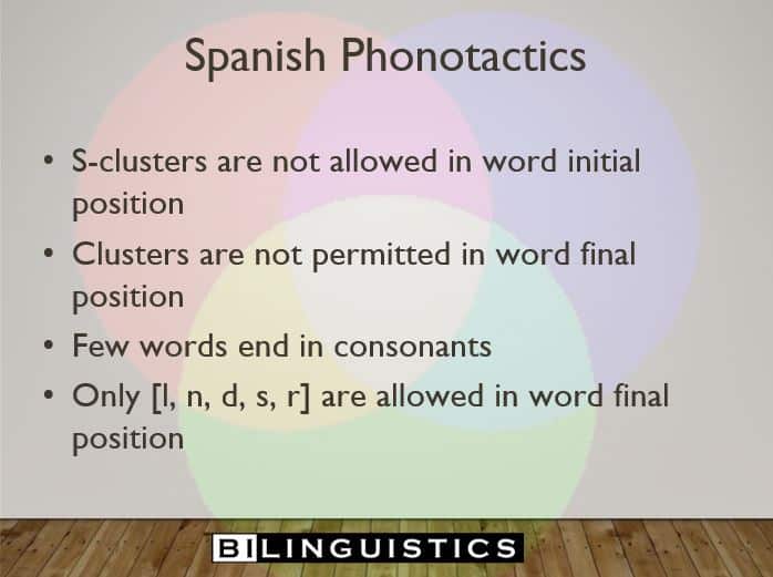 Spanish phonotactics for Bilingual Speech Sound Disorders 