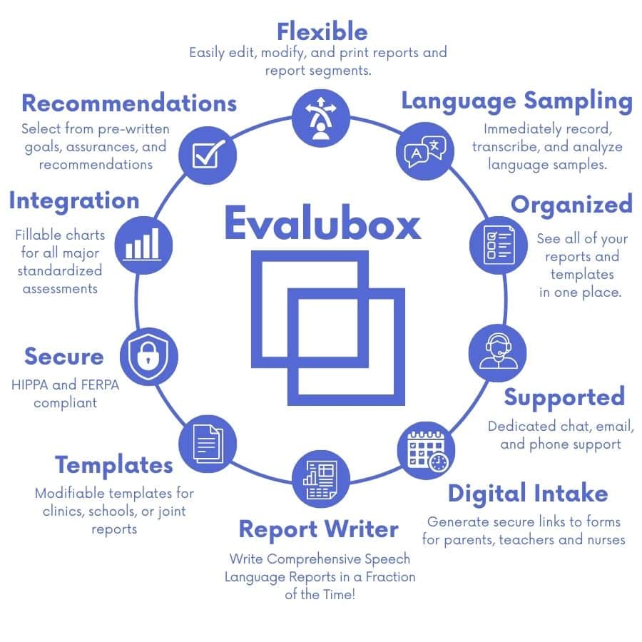 Evalubox home page emblem white background