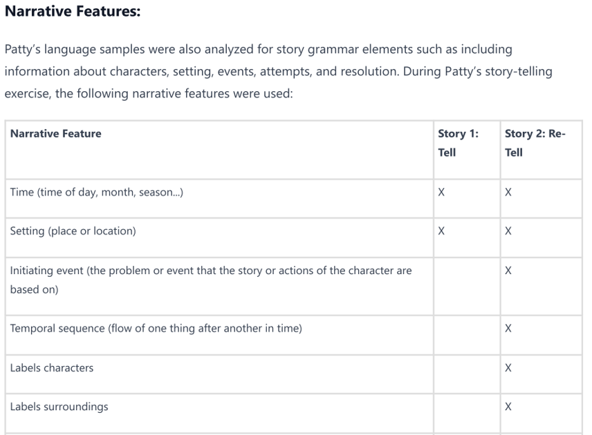 Os 7 passos na avaliação de narrativas ficcionais 3 language sampling comparison chart